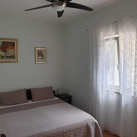 Sophos Apartman *